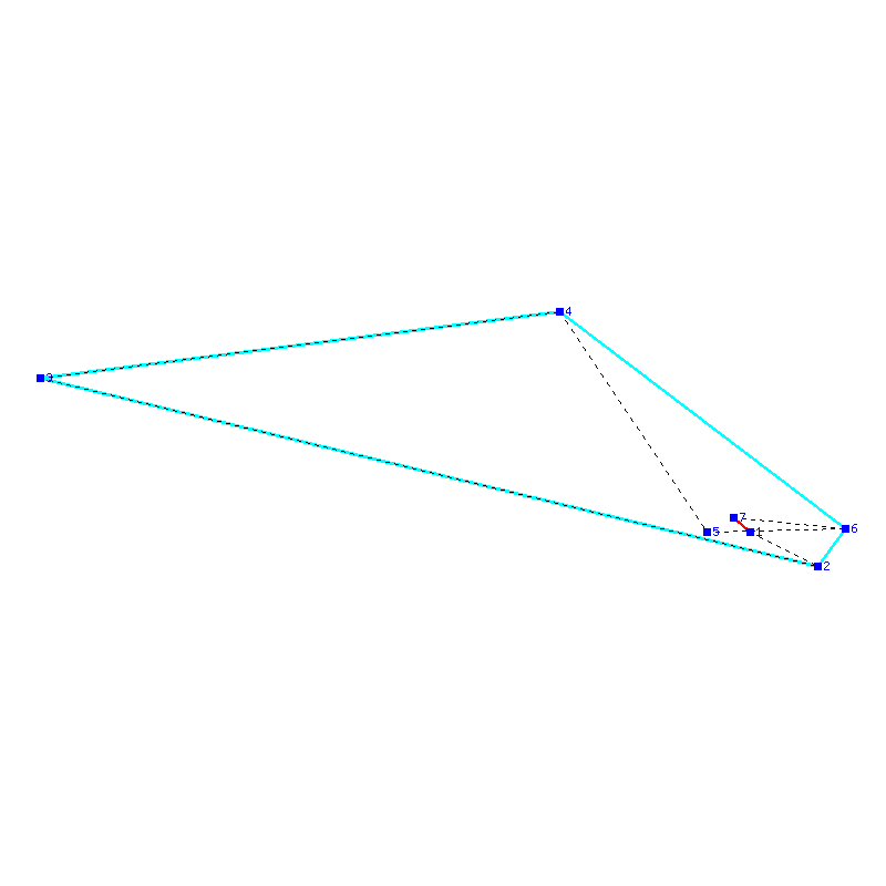 Flugauswertung